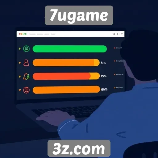 Experiência do usuário no site 7ugame avaliada